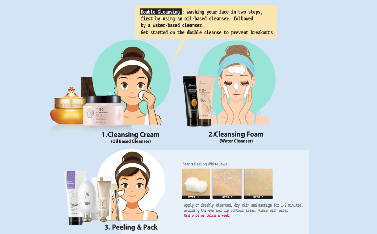 Brightening Skincare Rountine & Must-Haves