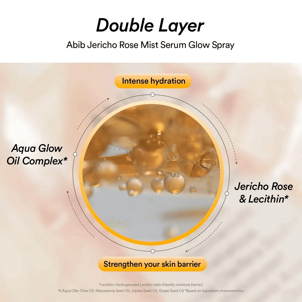 Abib JERICHO ROSE MIST SERUM GLOWY SPRAY