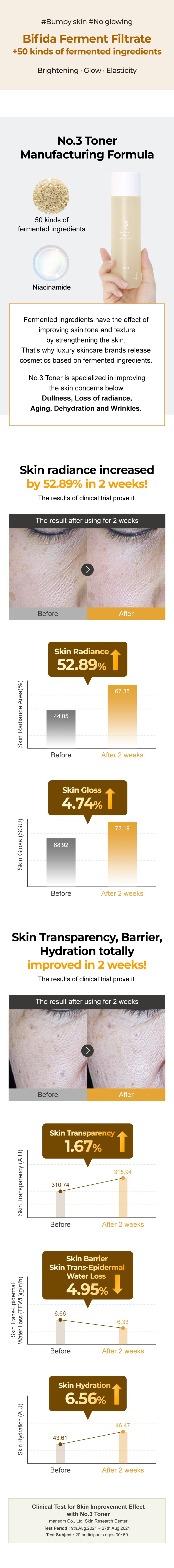 No.3 SUPER GLOWING ESSENCE TONER