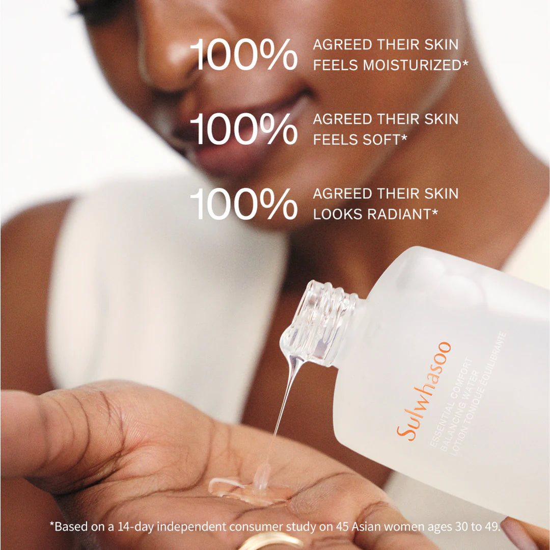 Sulwhasoo Firming care essential ritual Set