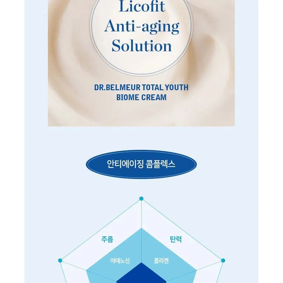 DR.BELMEUR TOTAL YOUTH BIOME CREAM