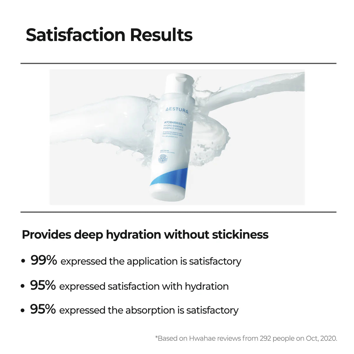 Aestura ATOBARRIER365 HYDRO Essence 200ml