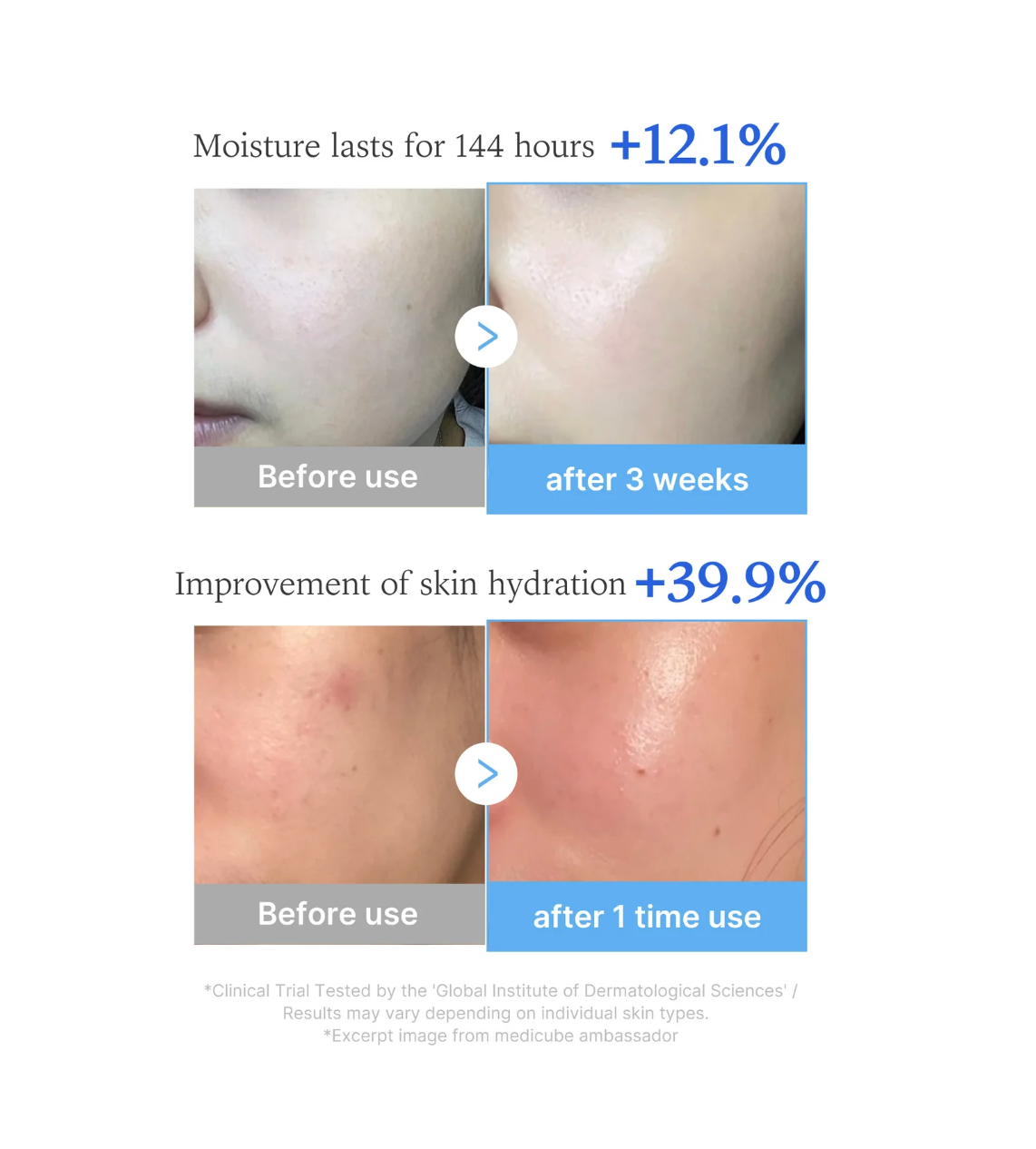 HYALURONIC MULTI PEPTIDE SERUM 30ml