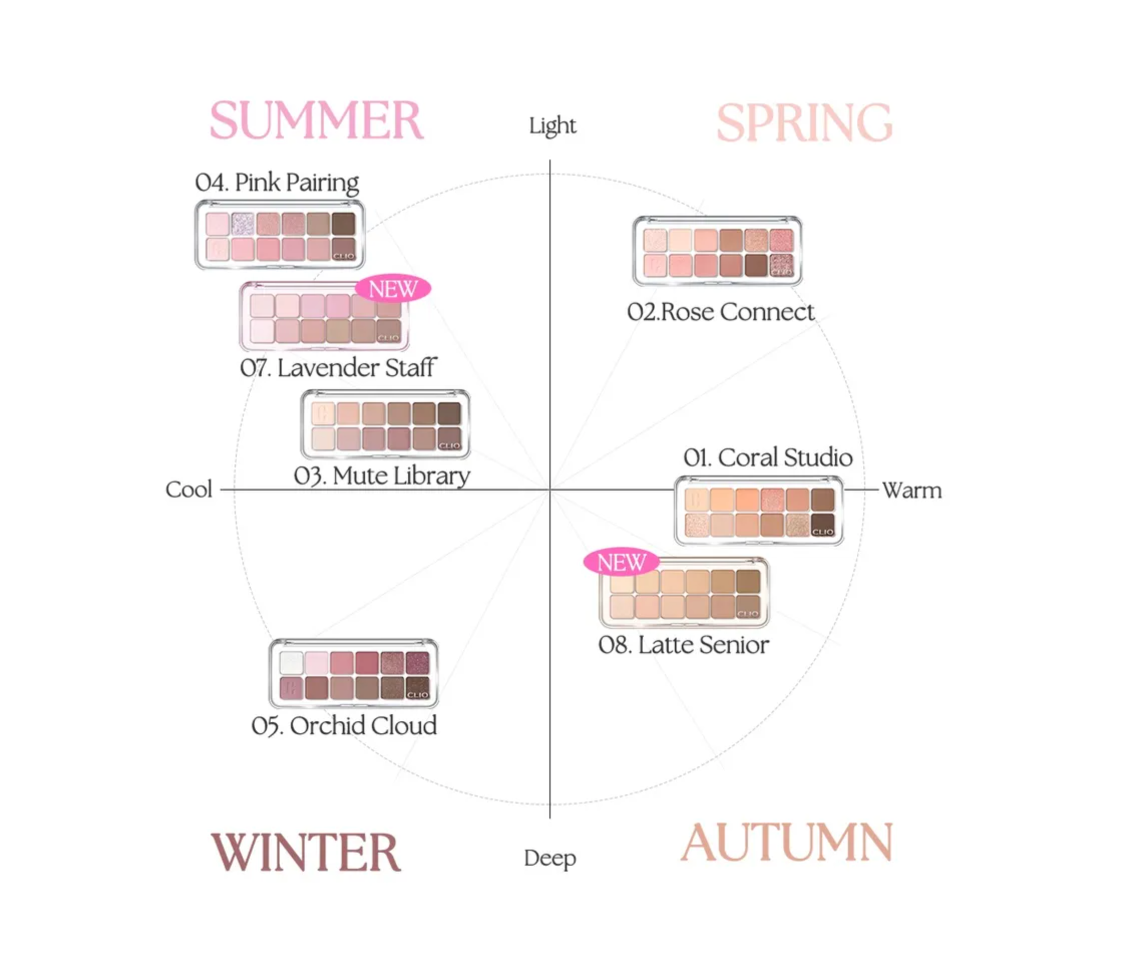 CLIO PRO EYE PALETTE AIR