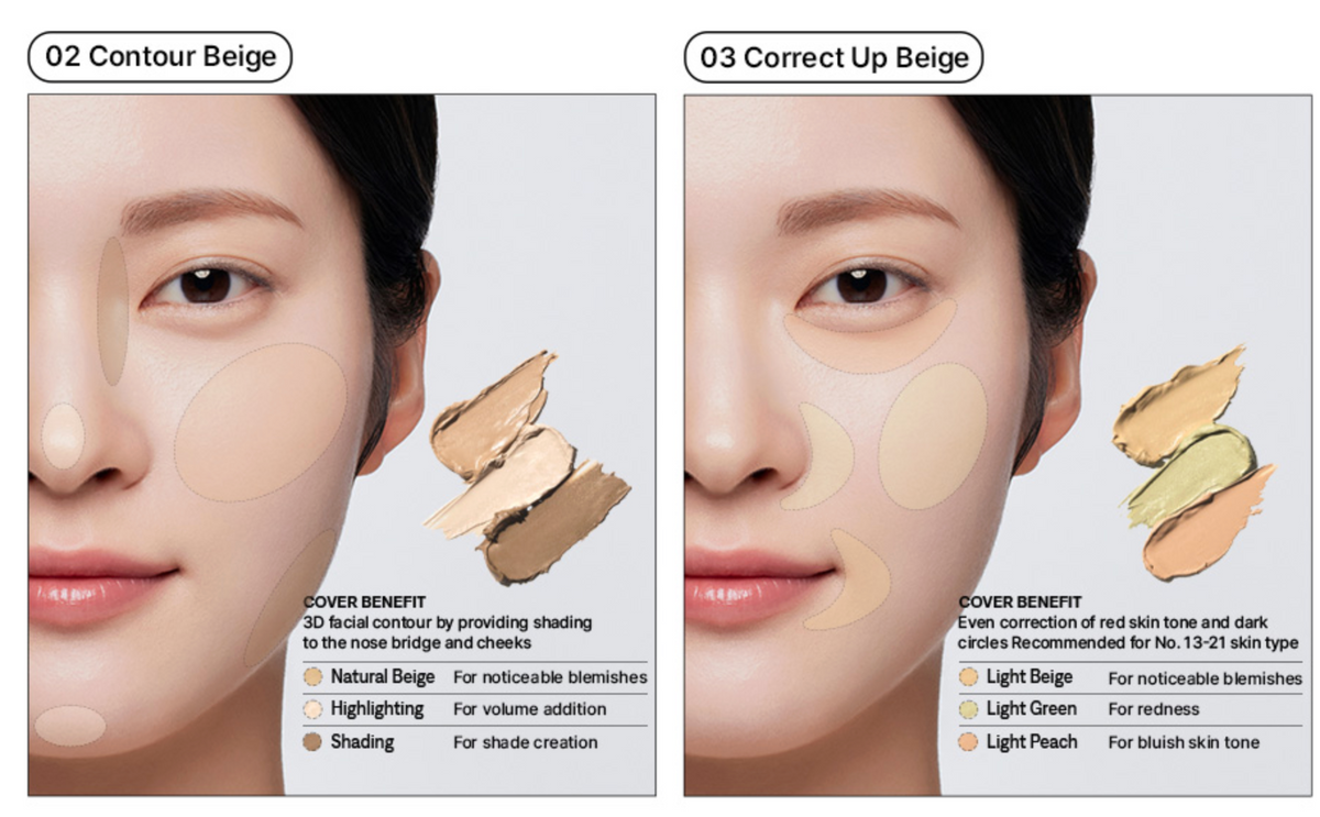 Cover Perfection Triple Pot Concealer