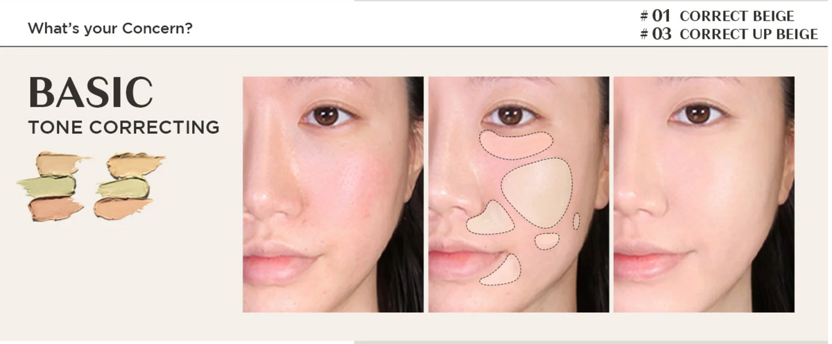 Cover Perfection Triple Pot Concealer