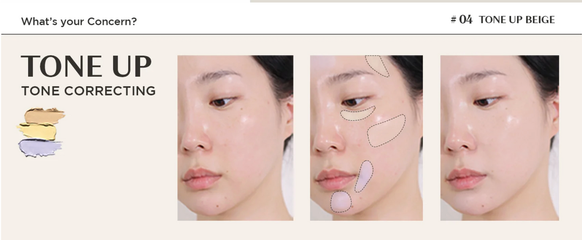 Cover Perfection Triple Pot Concealer