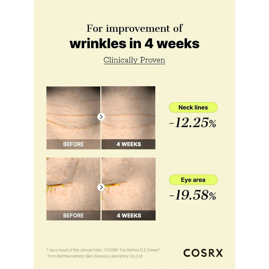 The Retinol 0.3 Cream
