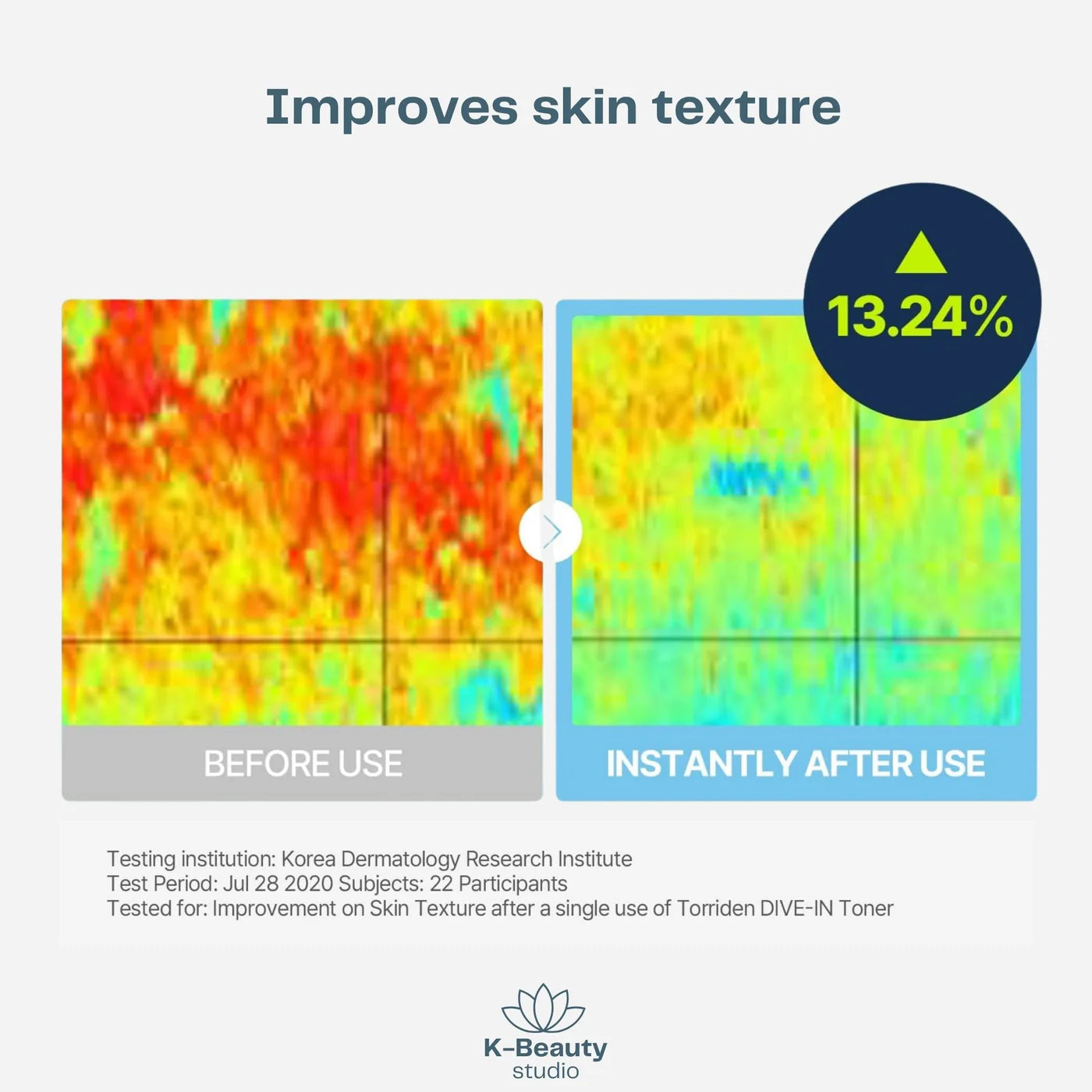 DIVE-IN Low Molecular Hyaluronic Acid Toner