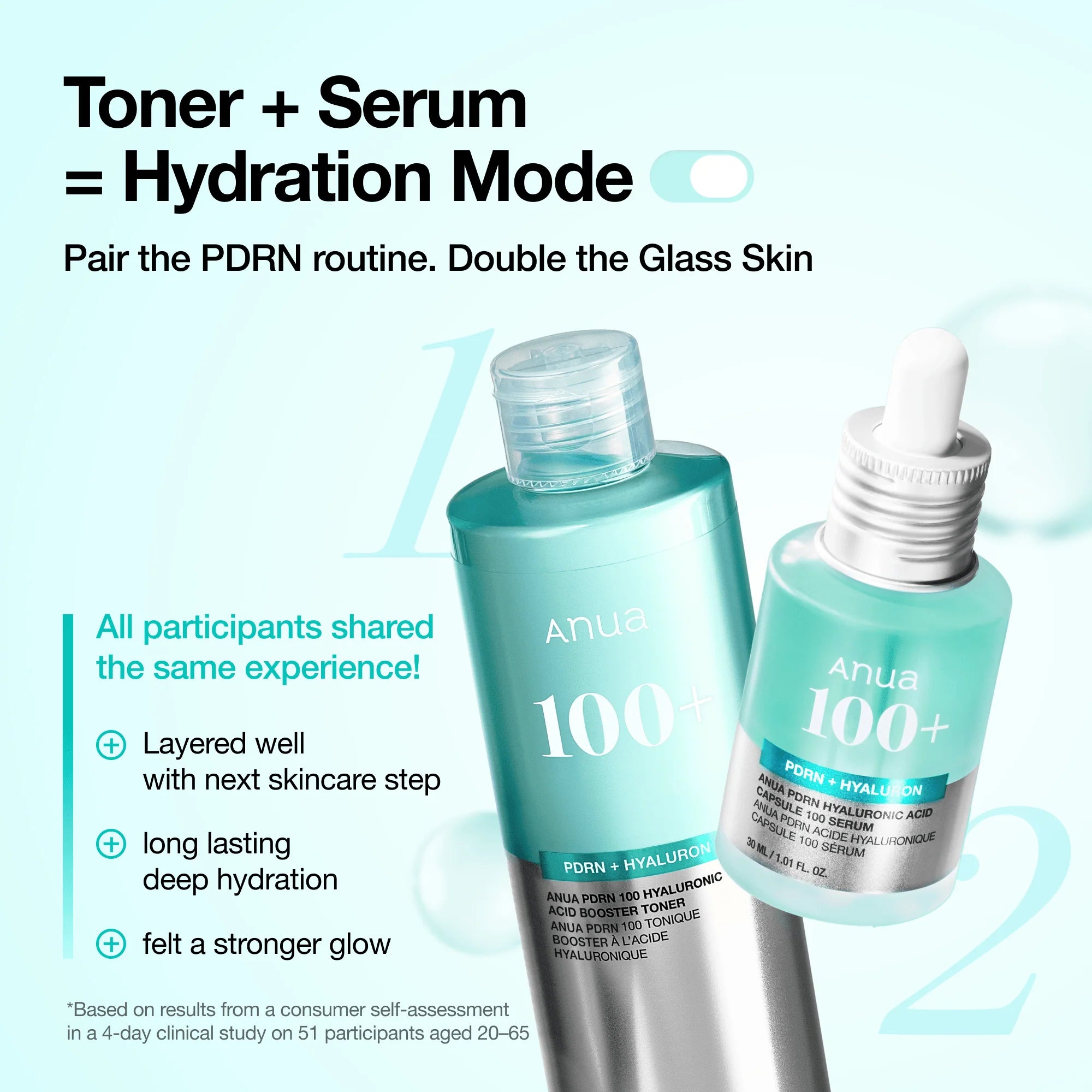 ANUA PDRN HYALURONIC ACID BOOSTER TONER 250ml