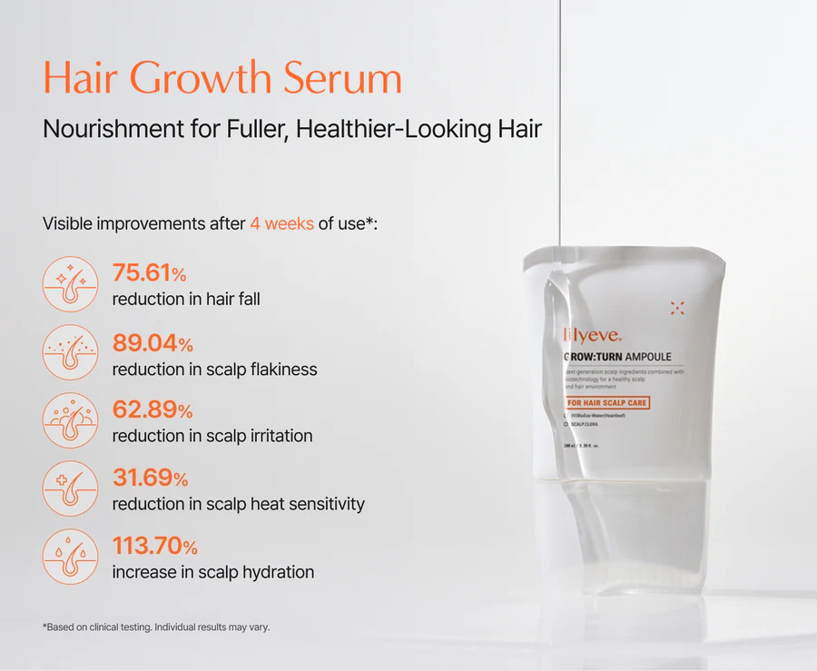 GROW:TURN EXOSOME Brush Ampoule