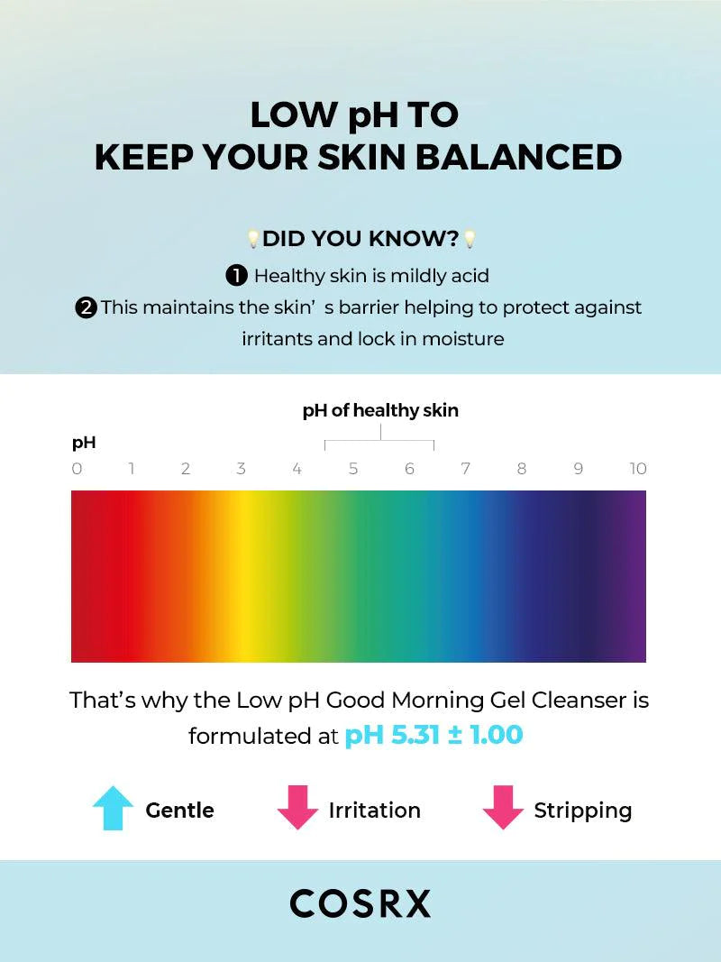 Low pH Good Morning Gel Cleanser_150ml