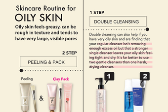 Skin Care Routine for Oily Skin