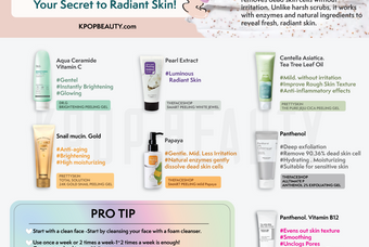 Which Peeling Gel is Right for You?
