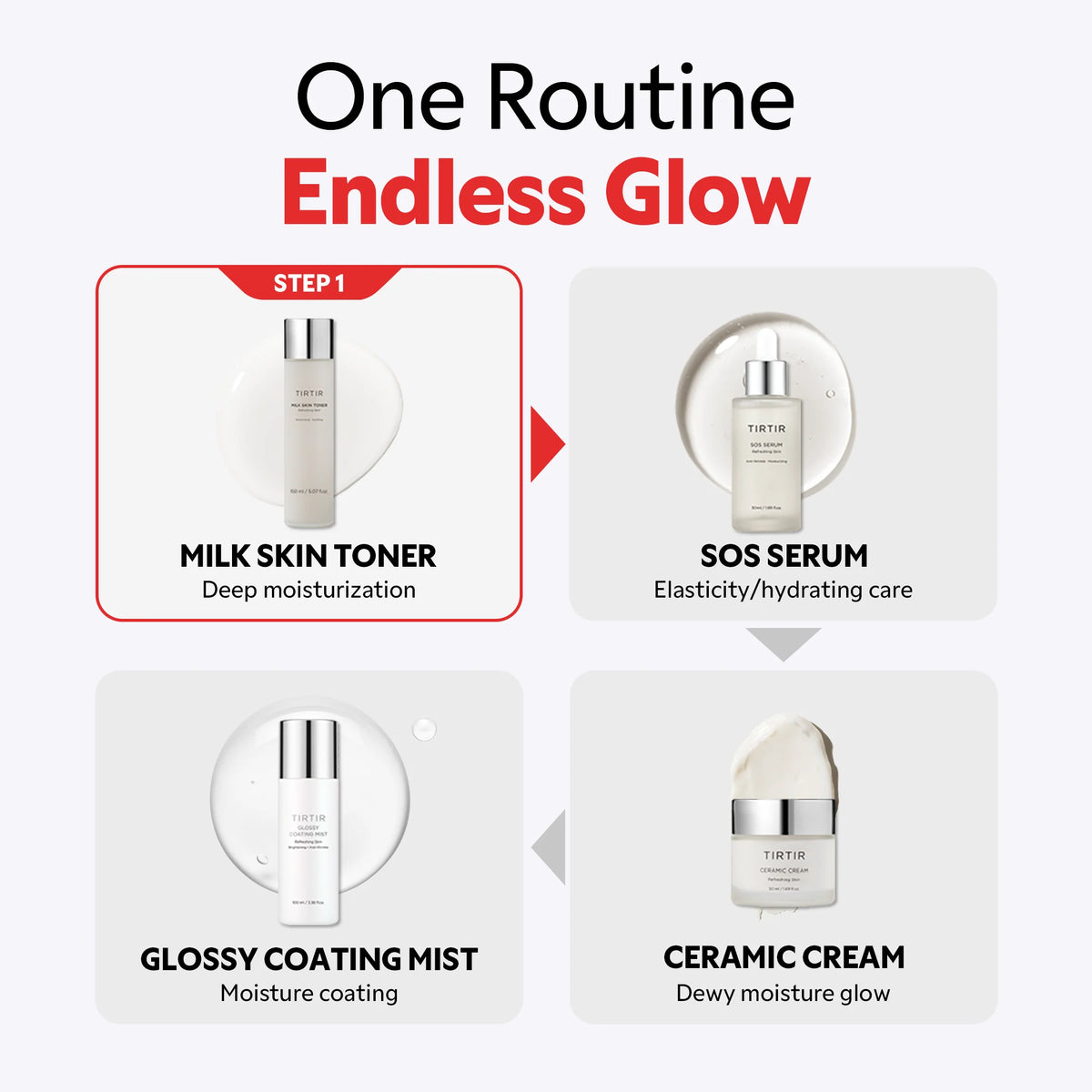 MILK SKIN TONER