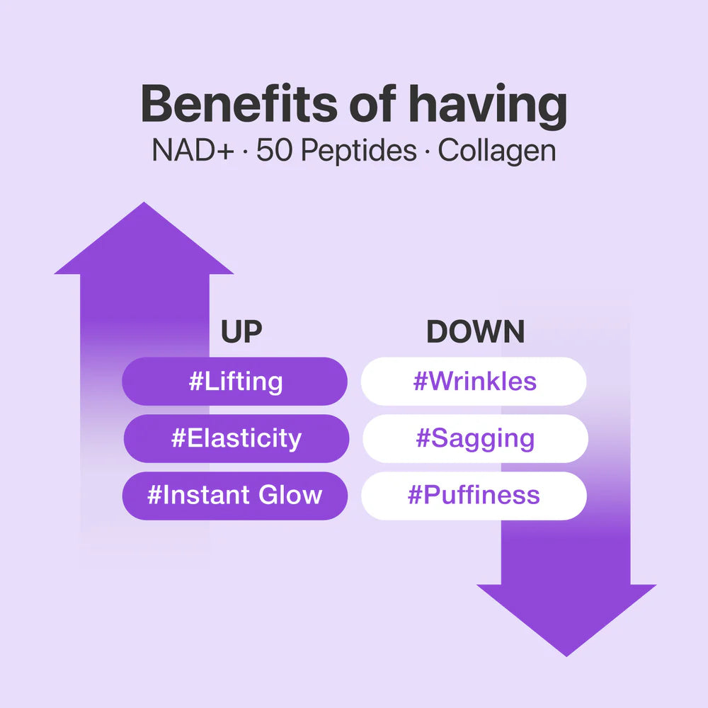 No.9 NAD+ BIO Lifting-sil Full Face Mask