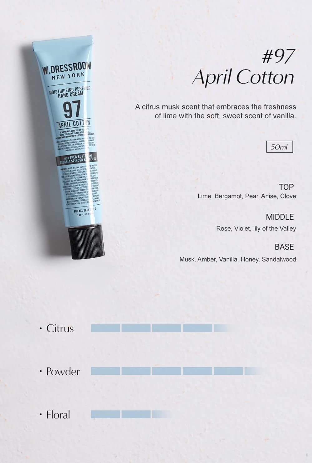 Moisturizing Perfume Hand Cream No.97 April Cotton