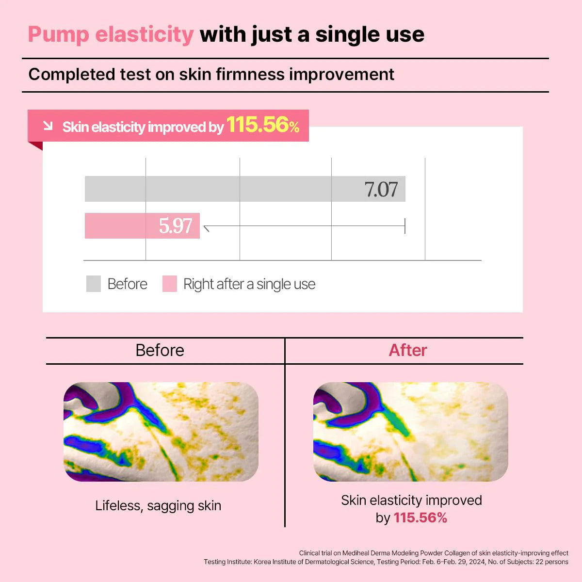 MEDIHEAL DERMA MODELING PACK [COLLAGEN FIRMING]