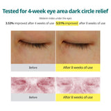GREEN TANGERINE VITA C DARK CIRCLE EYE CREAM