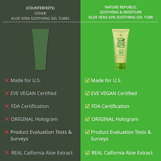 NATURE REPUBLIC Soothing & Moisture Aloe Vera 92% Soothing Gel(Tube Type) 250ml