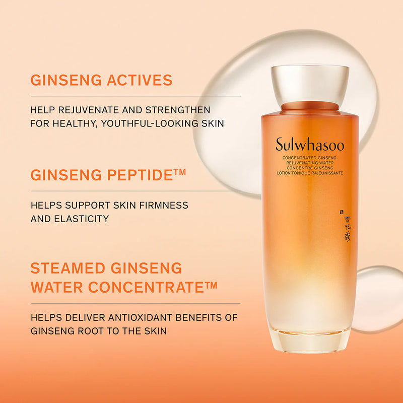 Sulwhasoo Concentrated Ginseng Rejuvenating set