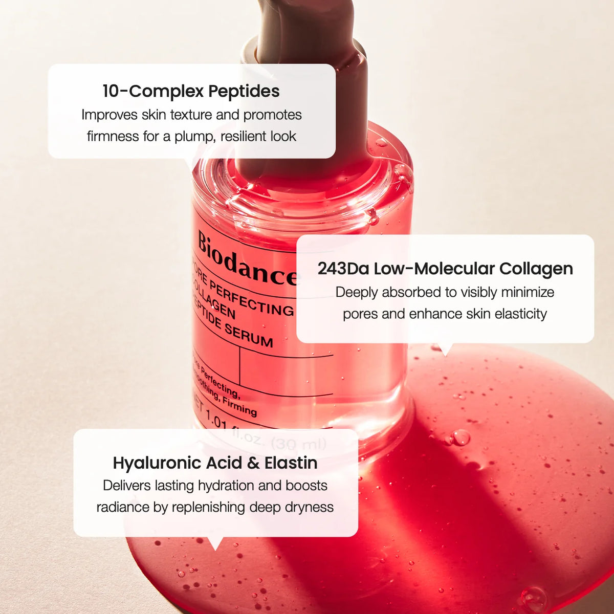 PORE PERFECTING COLLAGEN PEPTIDE SERUM