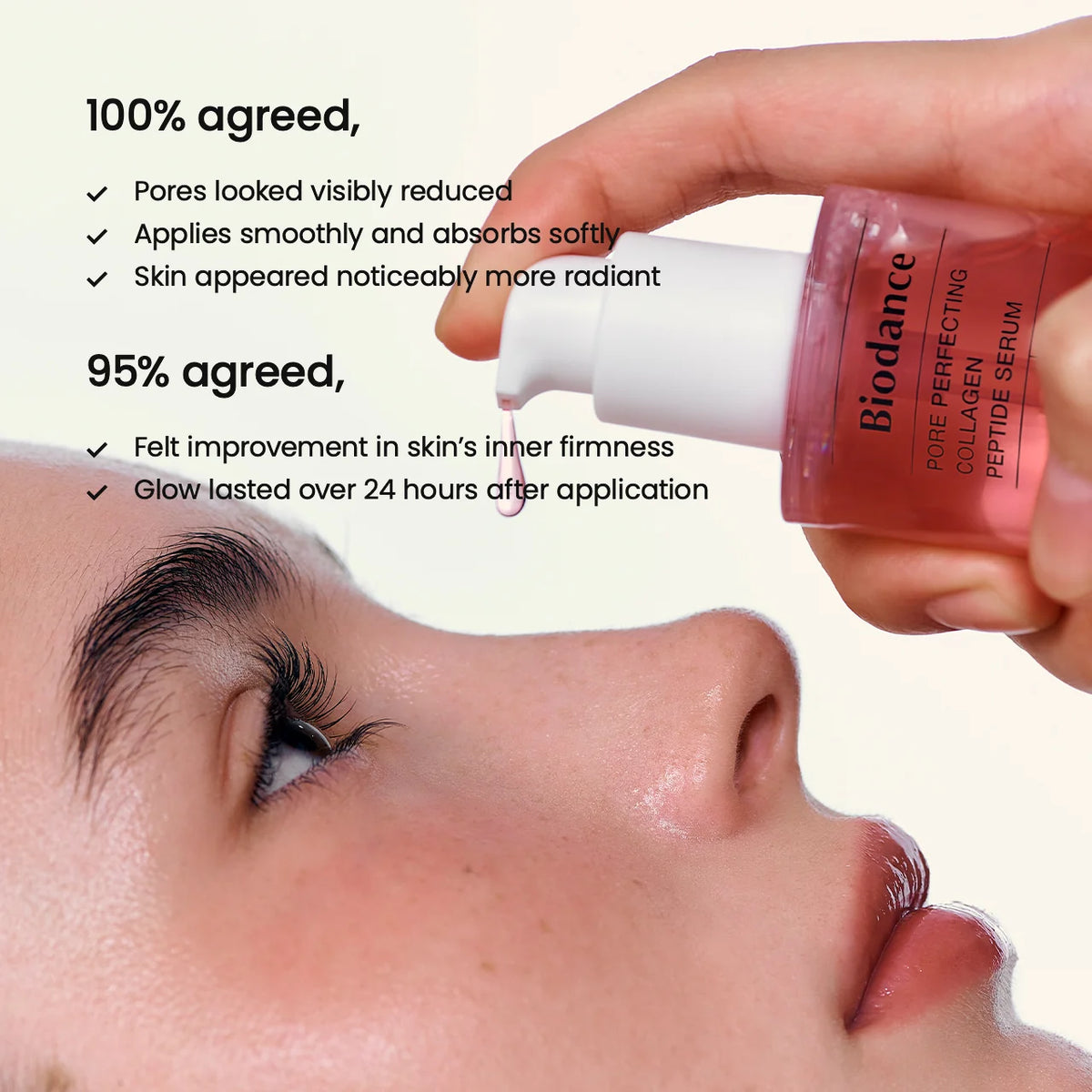 PORE PERFECTING COLLAGEN PEPTIDE SERUM