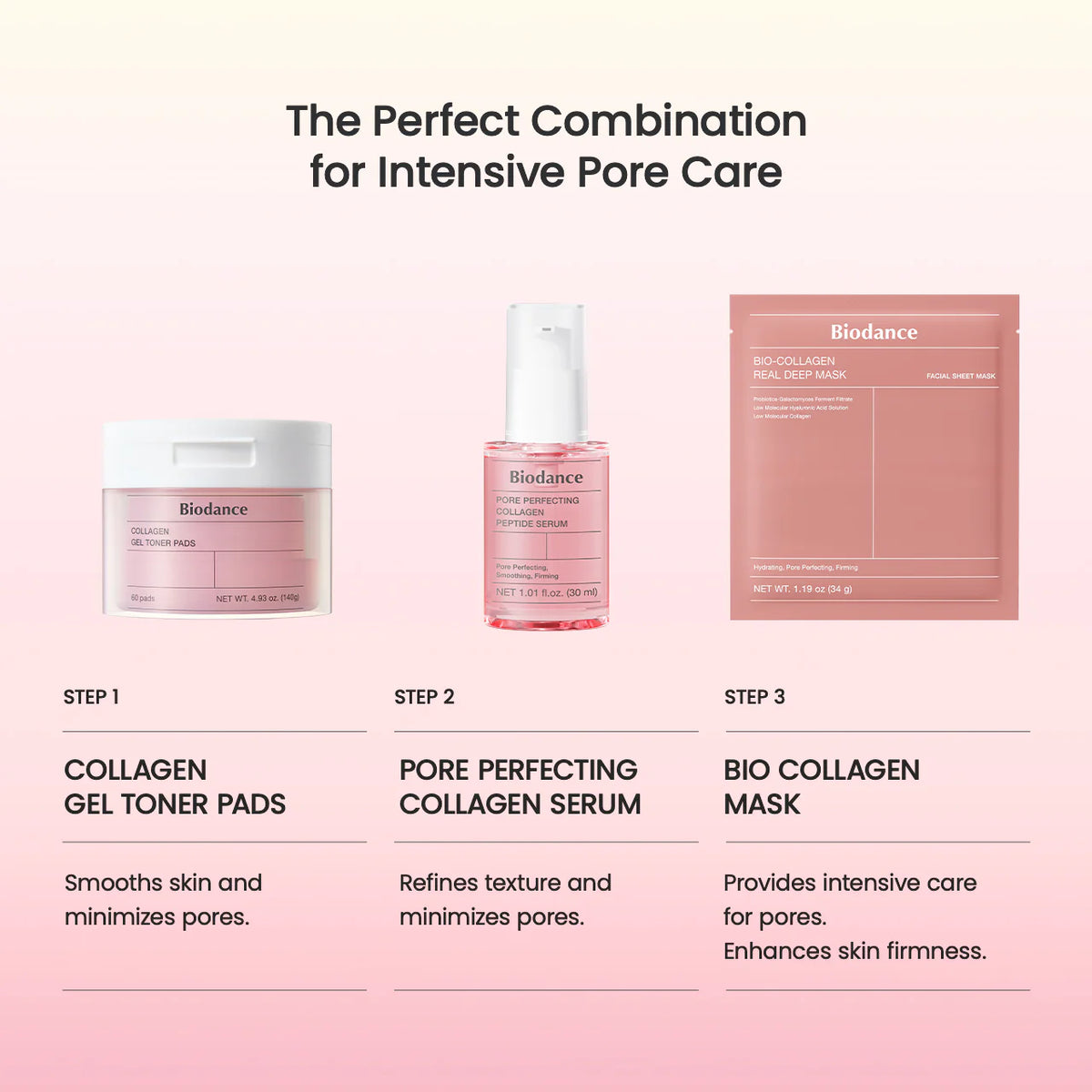 PORE PERFECTING COLLAGEN PEPTIDE SERUM