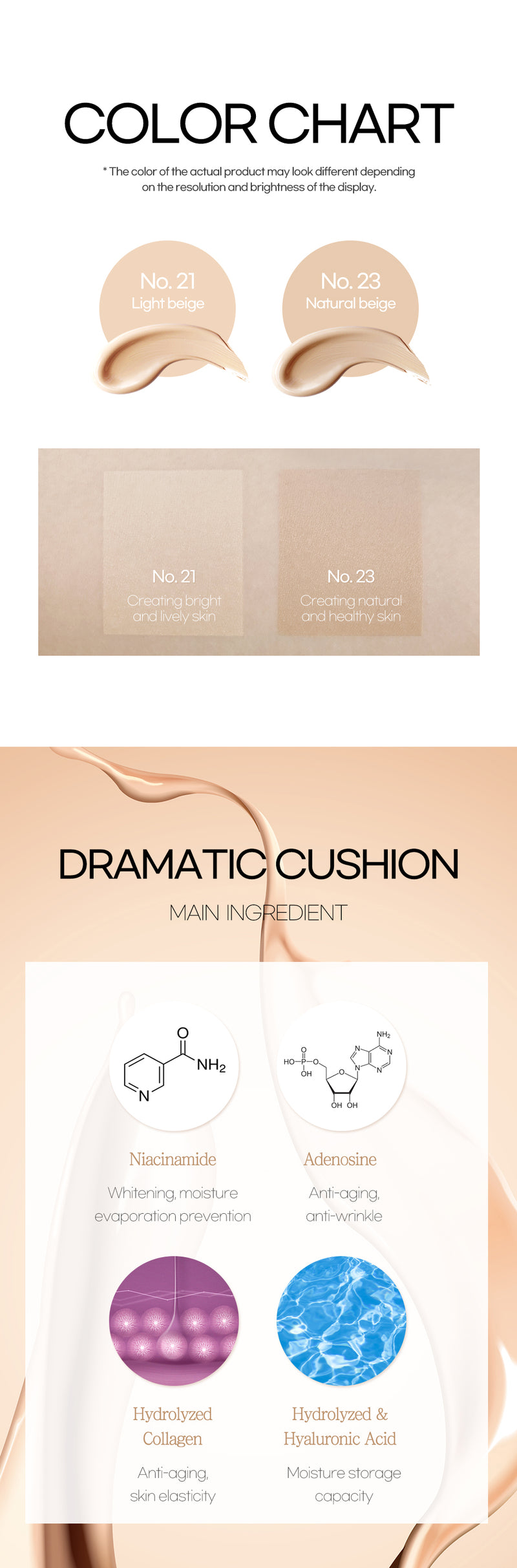 PRETTYSKIN DRAMATIC CUSHION