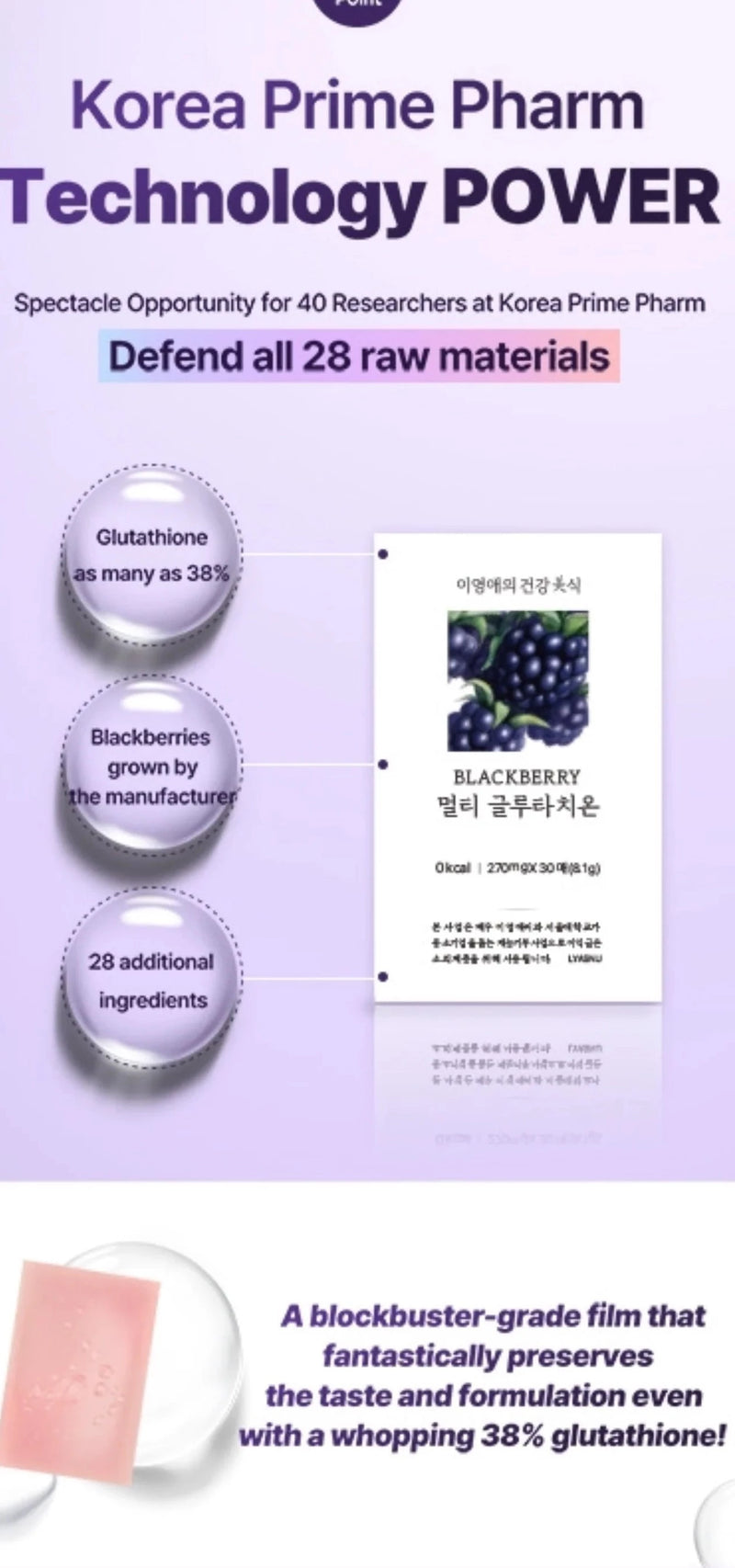 BLACKBERRY MULTI GLUTATHIONE FILM