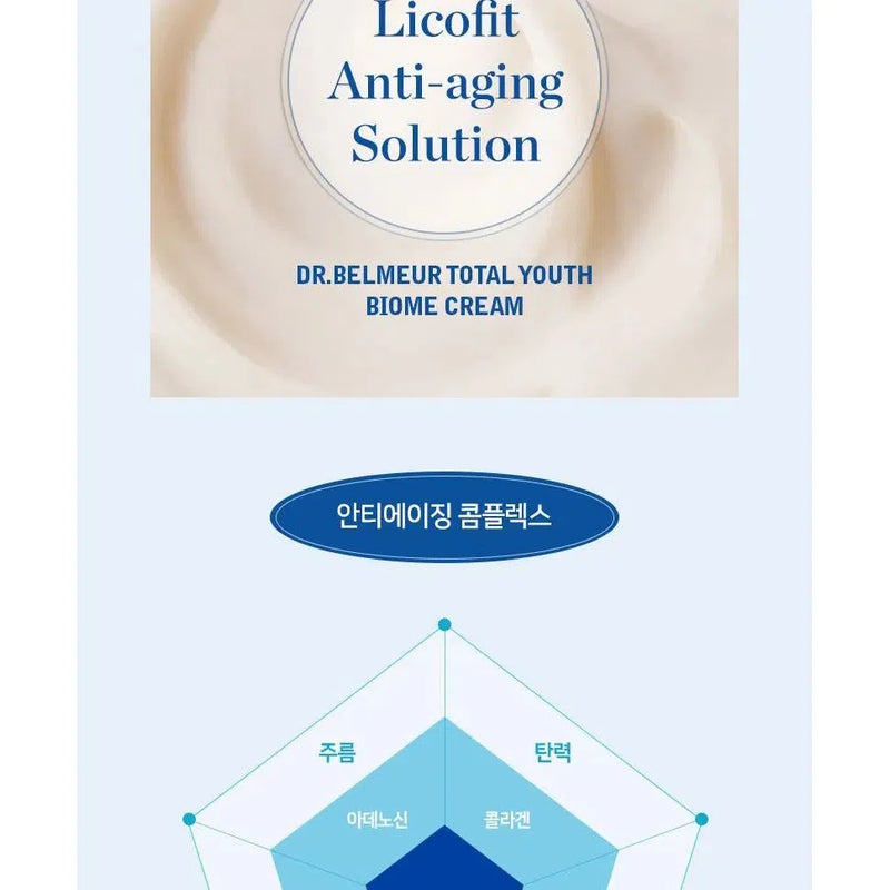 DR.BELMEUR TOTAL YOUTH BIOME CREAM
