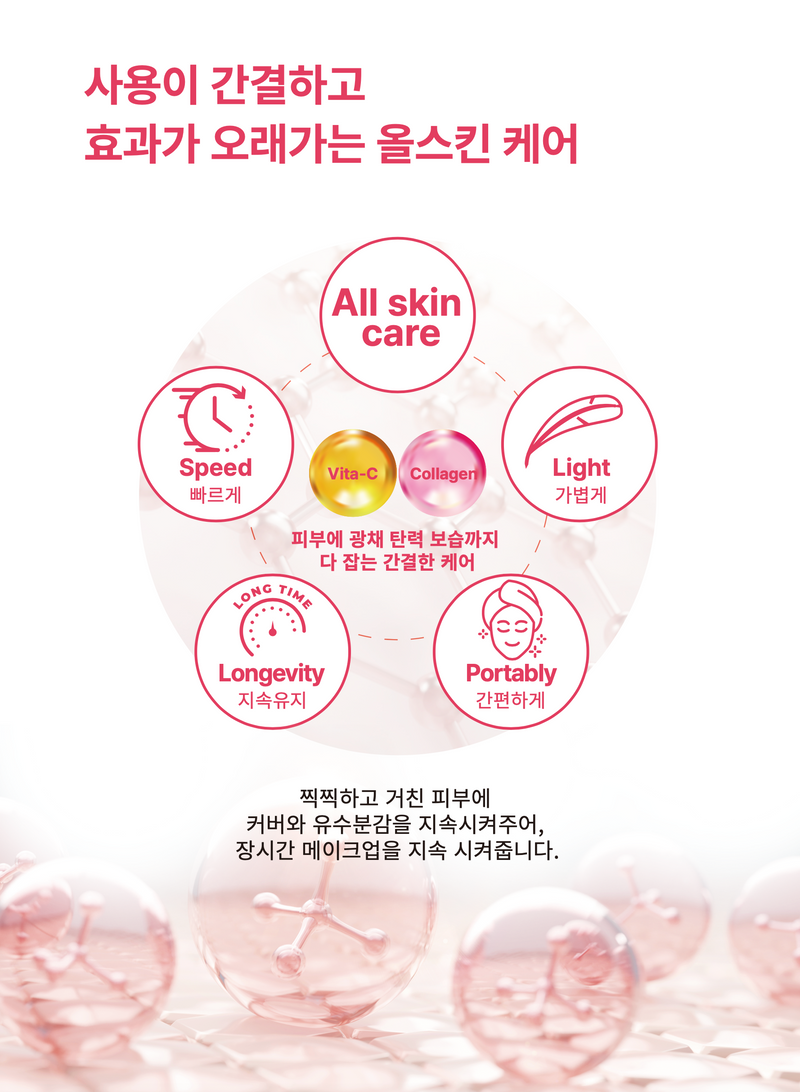 VITA COLLAGEN GLUTATHIONE CERAMIDE PRIMER SERUM+HYDROP AMPOULE