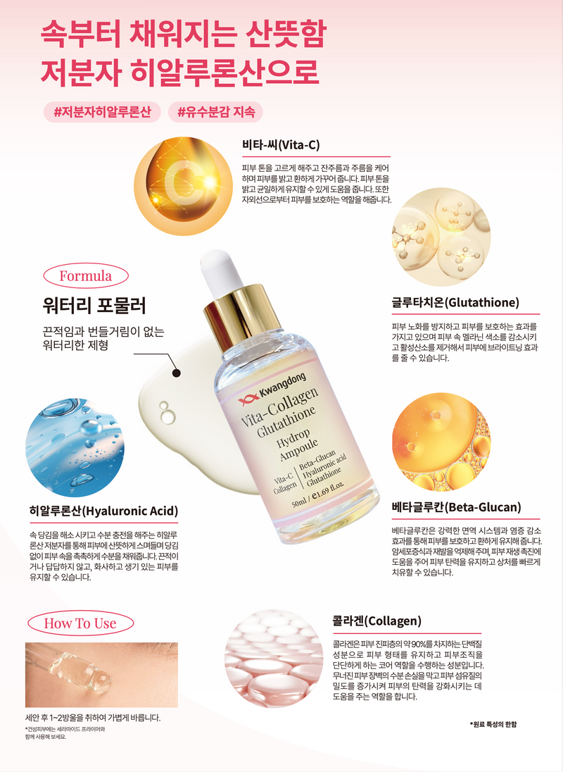 VITA COLLAGEN GLUTATHIONE CERAMIDE PRIMER SERUM+HYDROP AMPOULE