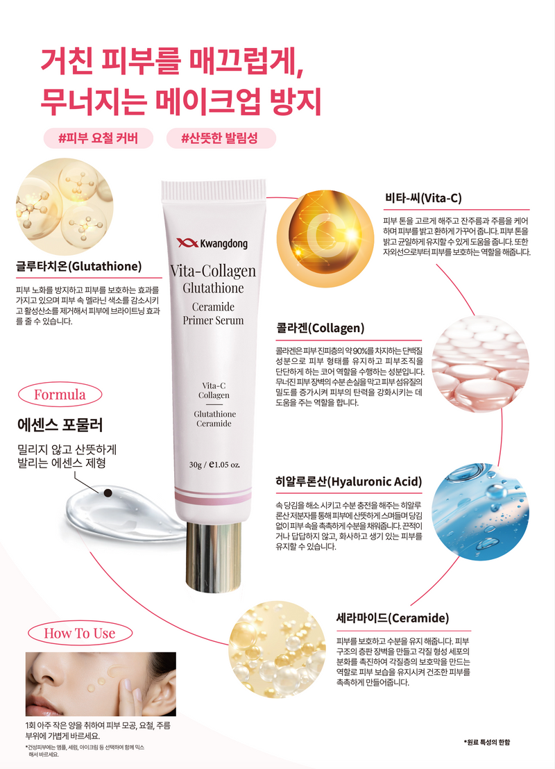 VITA COLLAGEN GLUTATHIONE CERAMIDE PRIMER SERUM+HYDROP AMPOULE