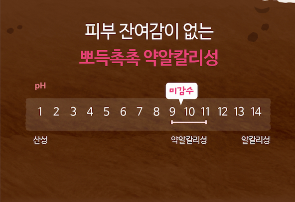 [LIMITED EDITION] DINOTAENGX THEFACESHOP RICE WATER BRIGHT FOAMING 2ea +Hair Pin Gift