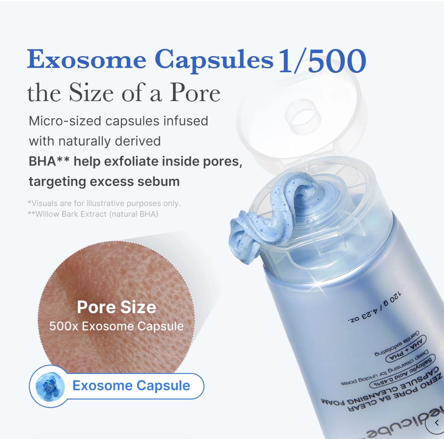 ZERO PORE CLEARING CAPSULE CLEANSING FOAM