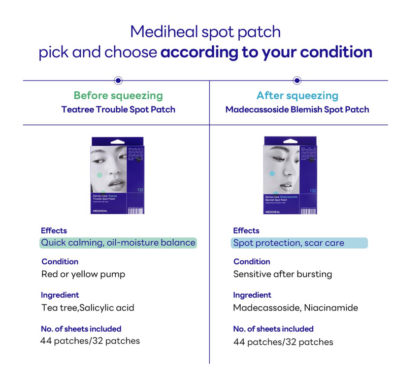 MEDIHEAL DERMA CLEAR MADECASSOSIDE BLEMISH SPOT PATCH *6POUCH/132