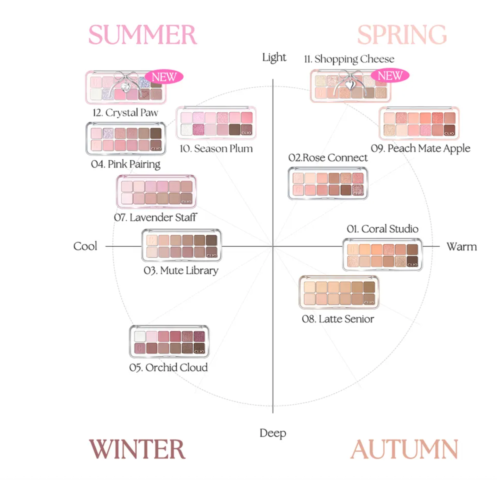 CLIO PRO EYE PALETTE AIR