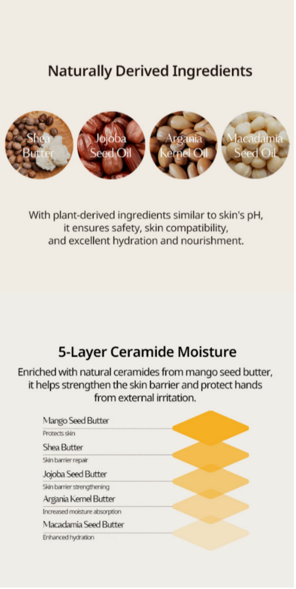 Perfumed Mango Seed Butter Hand Cream