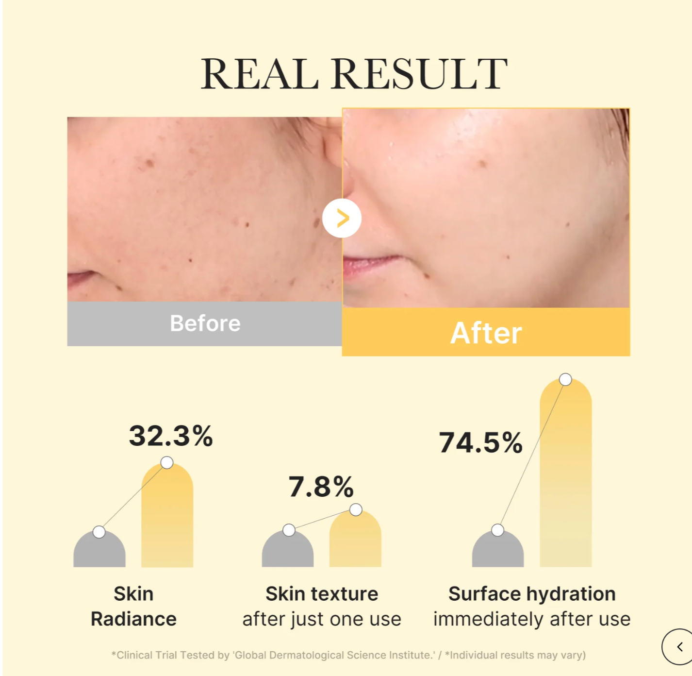 KOJIC ACID TURMERIC BRIGHTENING GEL MASK