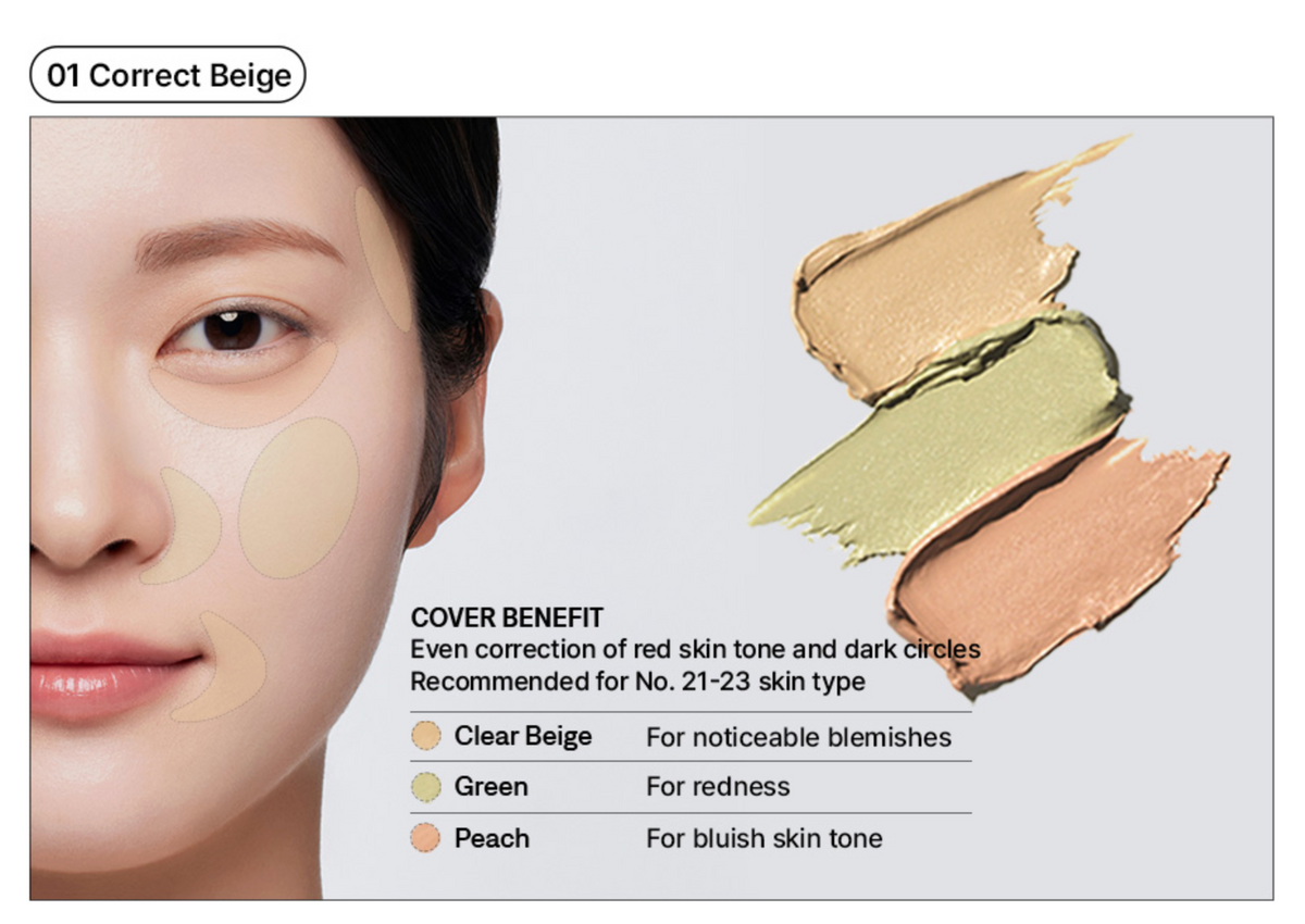 Cover Perfection Triple Pot Concealer