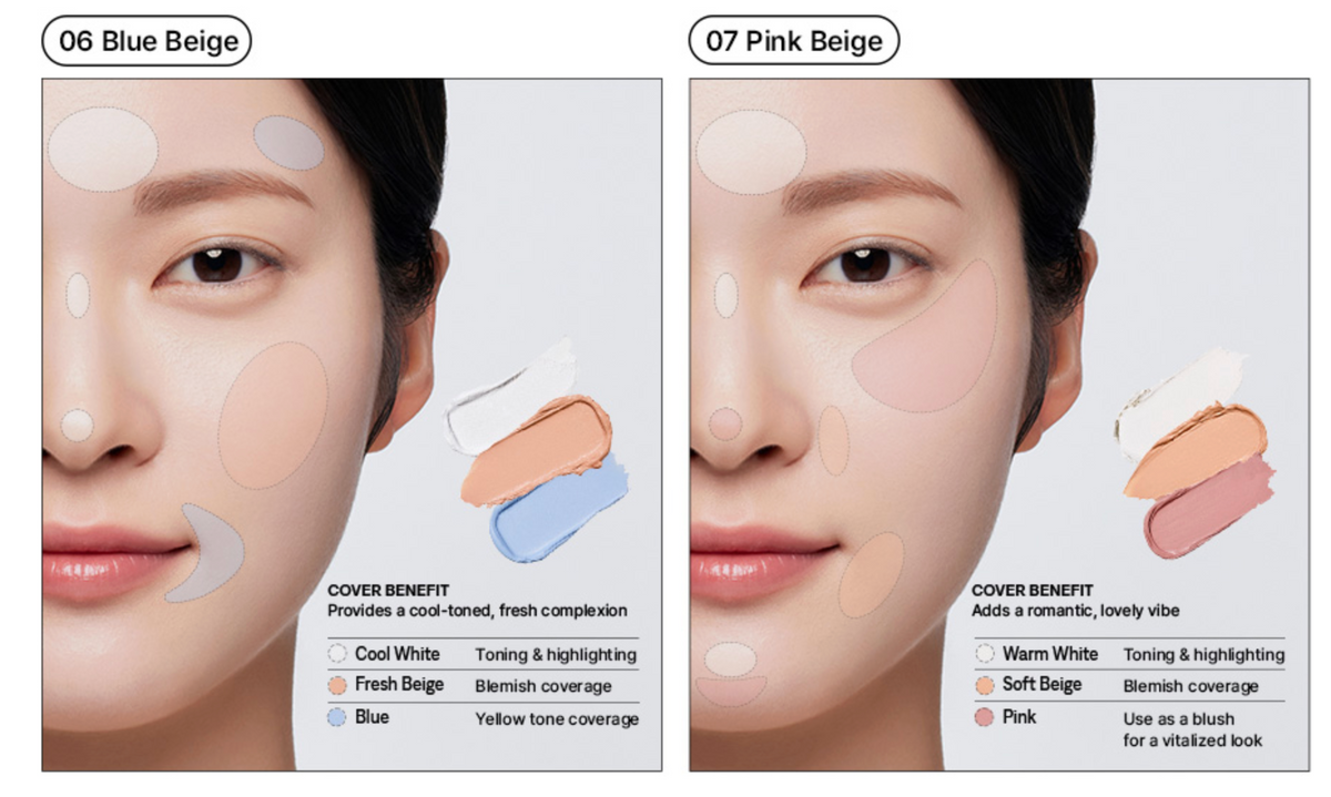 Cover Perfection Triple Pot Concealer