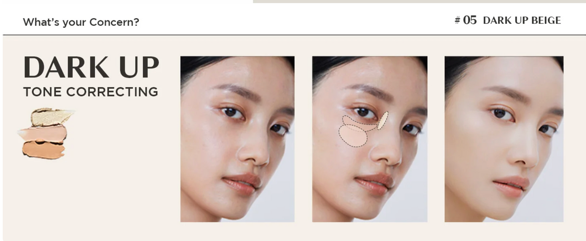 Cover Perfection Triple Pot Concealer