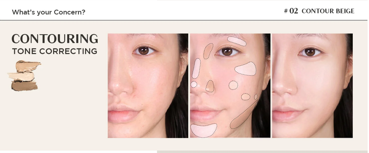Cover Perfection Triple Pot Concealer