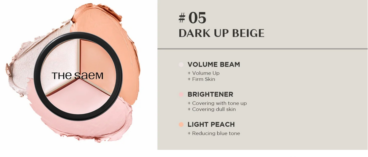 Cover Perfection Triple Pot Concealer