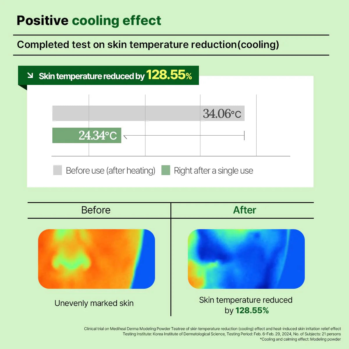 MEDIHEAL DERMA MODELING PACK [TEATREE CALMING]