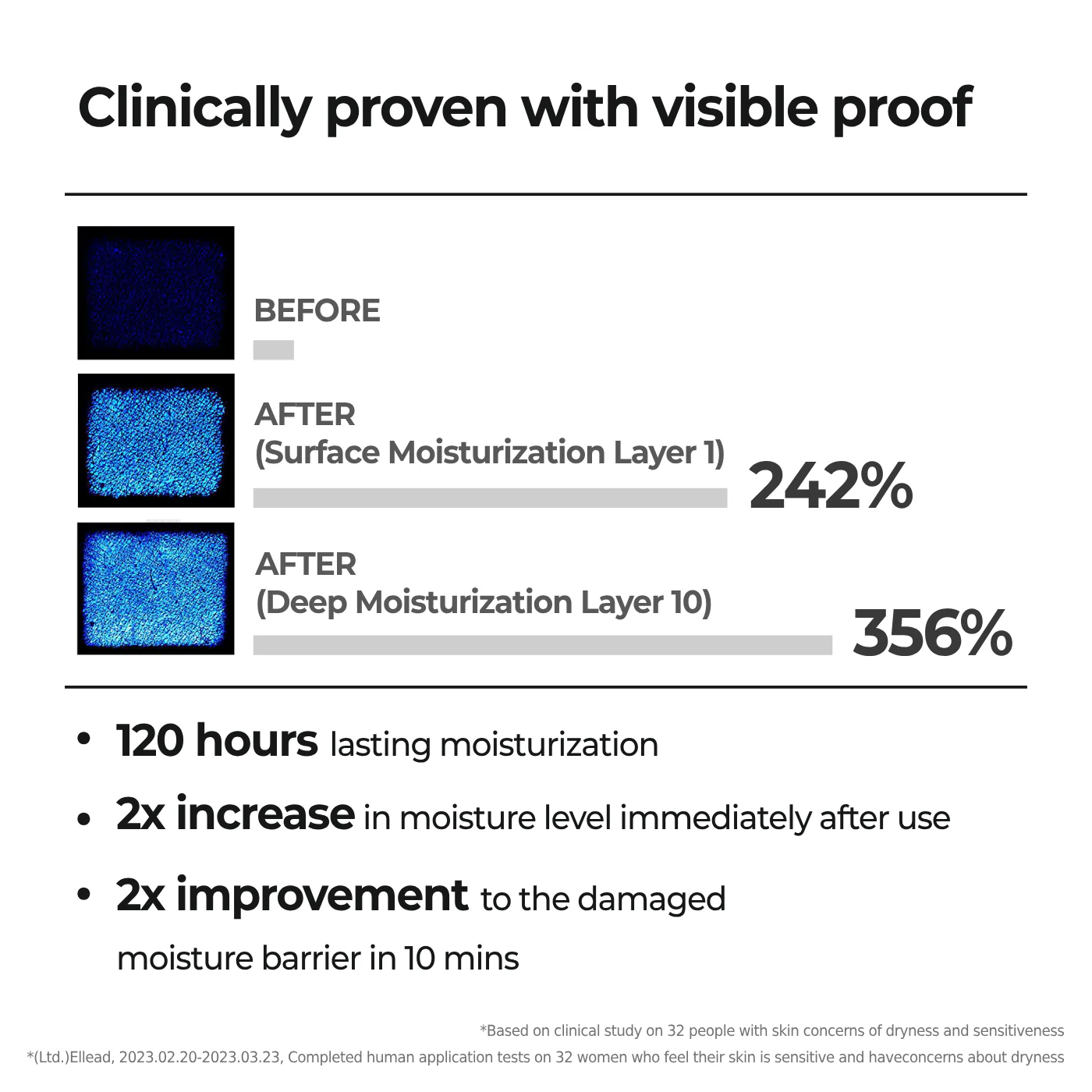 AESTURA ATOBARRIER365 CRAM 80ml