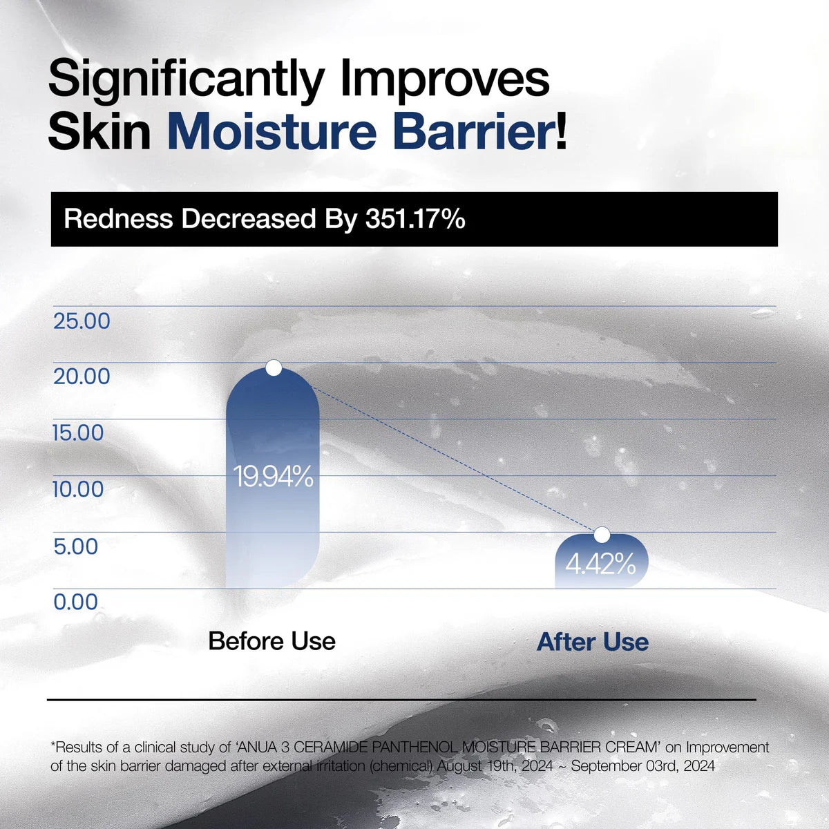3 CERAMIDE PANTHENOL MOISTURE BARRIER CREAM 100ml