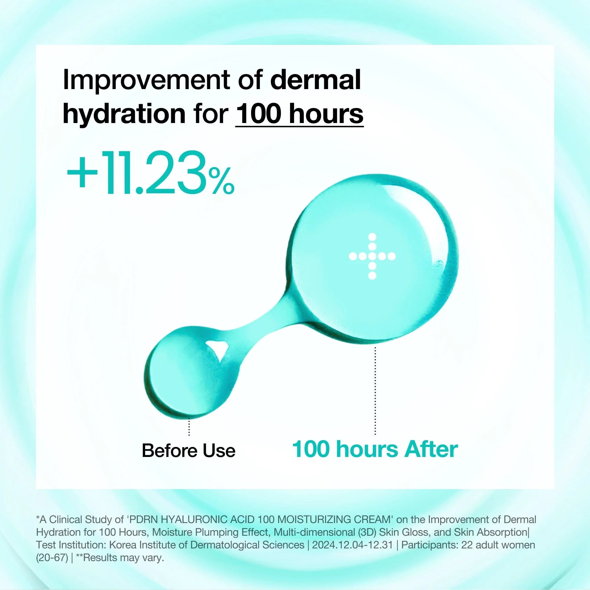 PDRN HYALURONIC ACID 100 MOISTURE CREAM 60ml