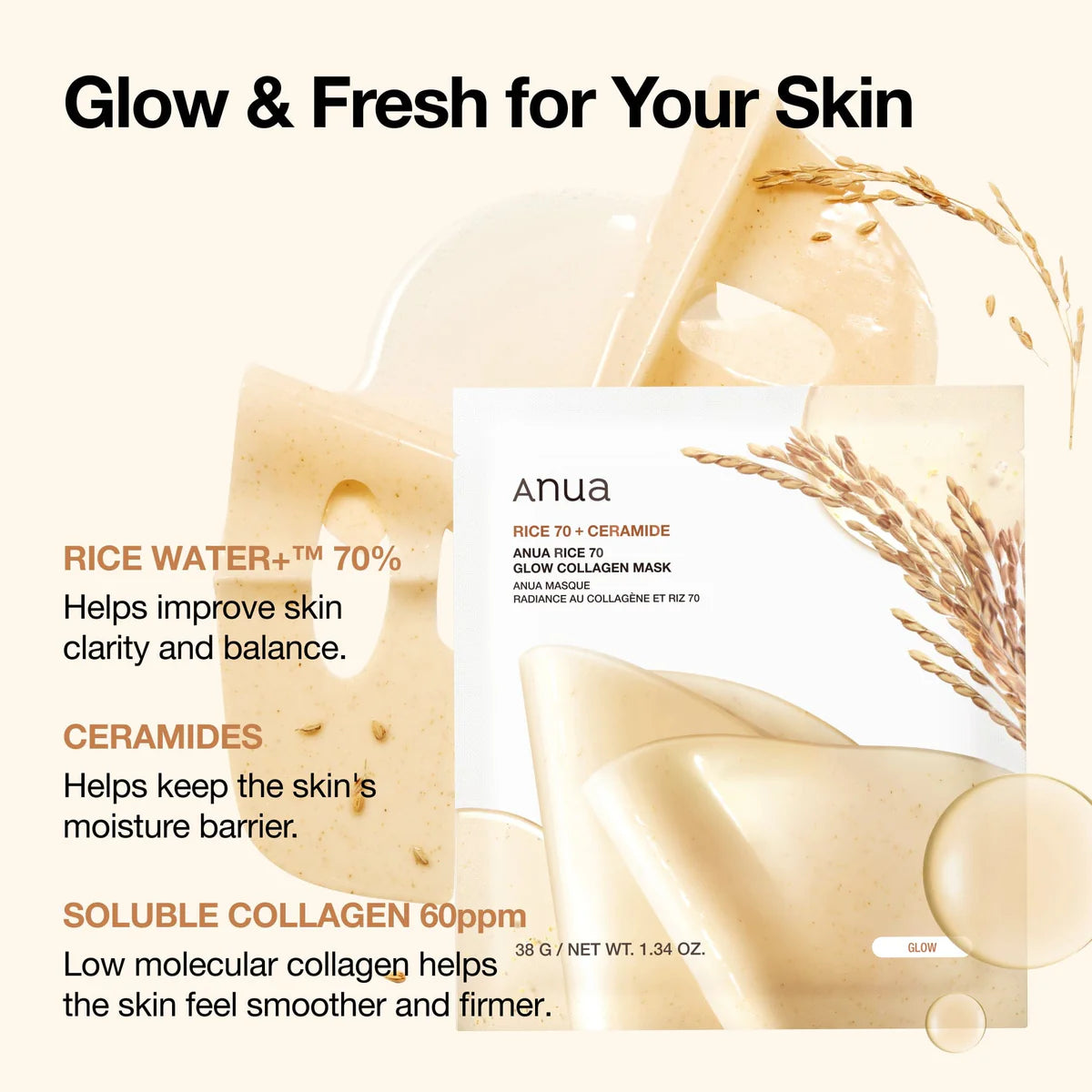 [4EA] RICE 70 GLOW COLLAGEN MASK